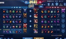 kpl最新爆料转会,最新爆料揭示战队阵容大洗牌