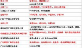 广州爆料大全视频,揭秘城市生活热点与幕后故事