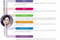 唐德影视最新爆料,揭秘幕后真相，独家揭秘行业内幕